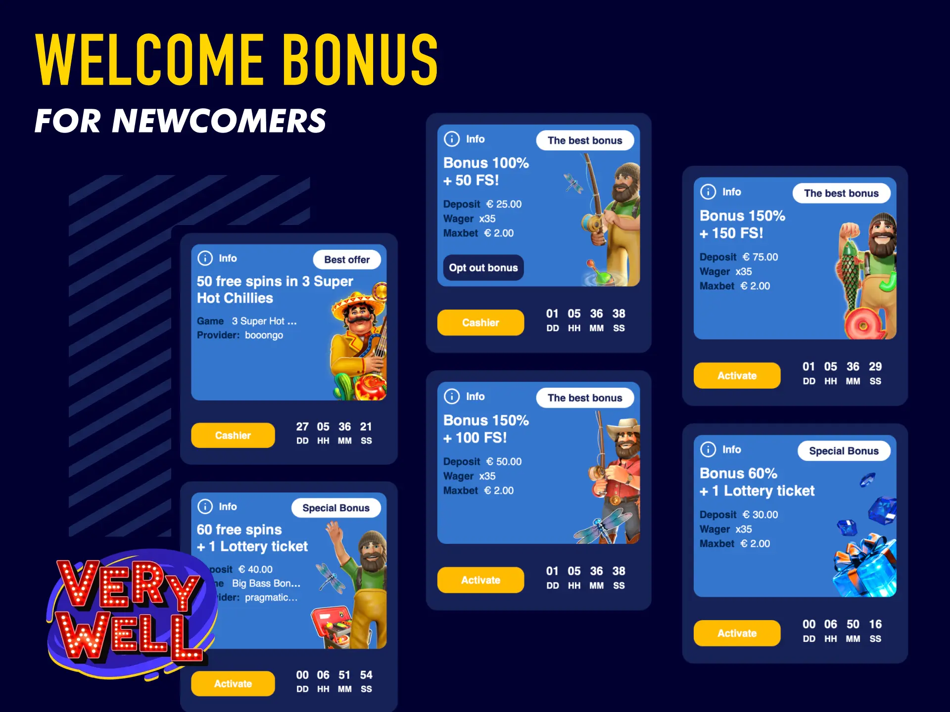 Activate the VeryWell UK welcome bonus for newcomers with your first deposit.