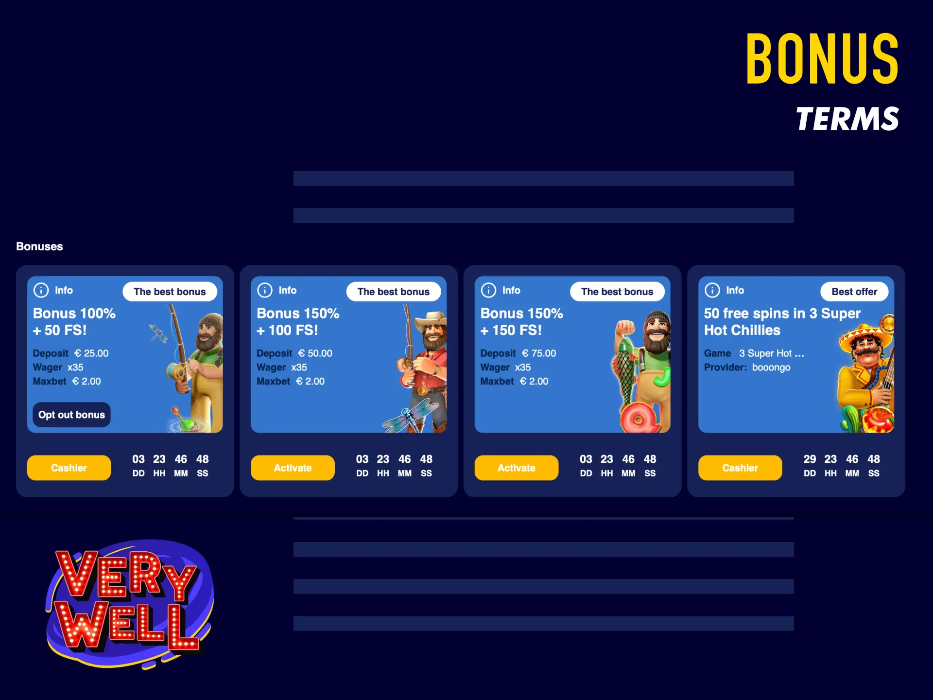 Bonus terms and conditions for VeryWell UK including wagering requirements and expiry dates.