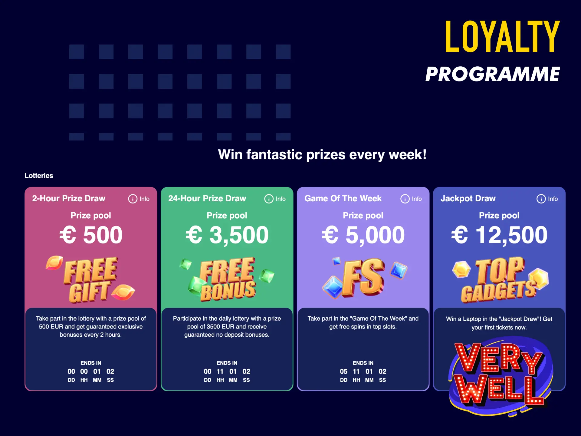 Loyalty programme on VeryWell UK with cashback, rakeback, and exclusive perks for active players.