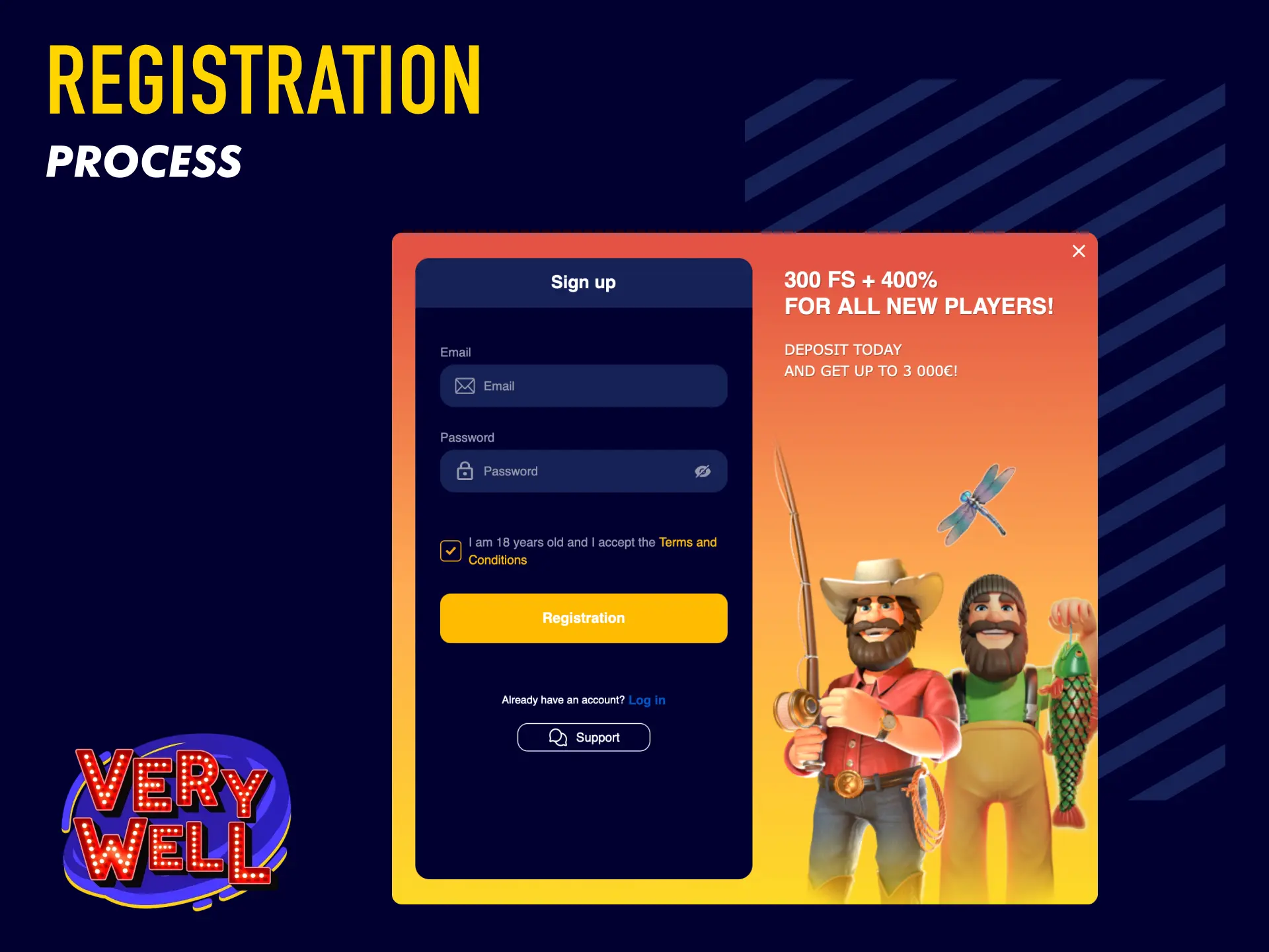Step by step registration process on VeryWell UK to create your betting account.