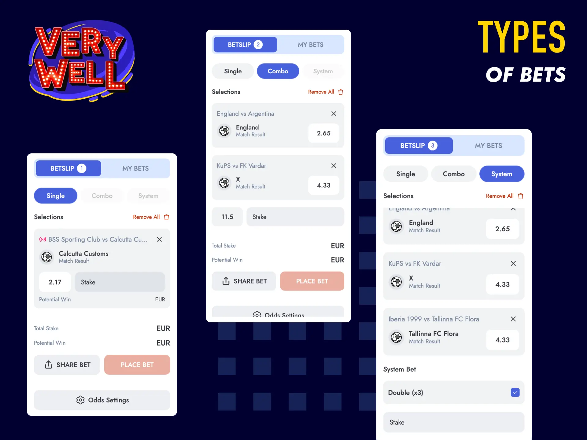 Types of bets on VeryWell UK including singles, accumulators, and system bets.