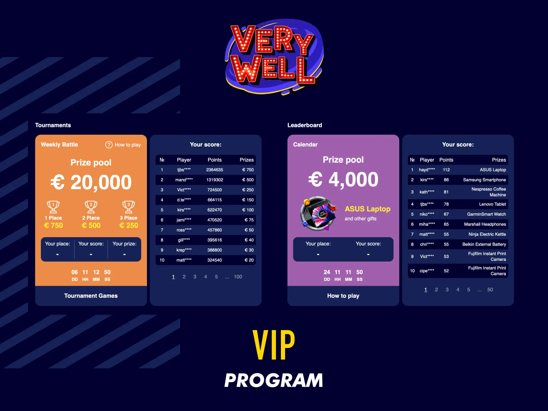 VIP program on VeryWell UK with exclusive rewards, cashback, and personal account manager.