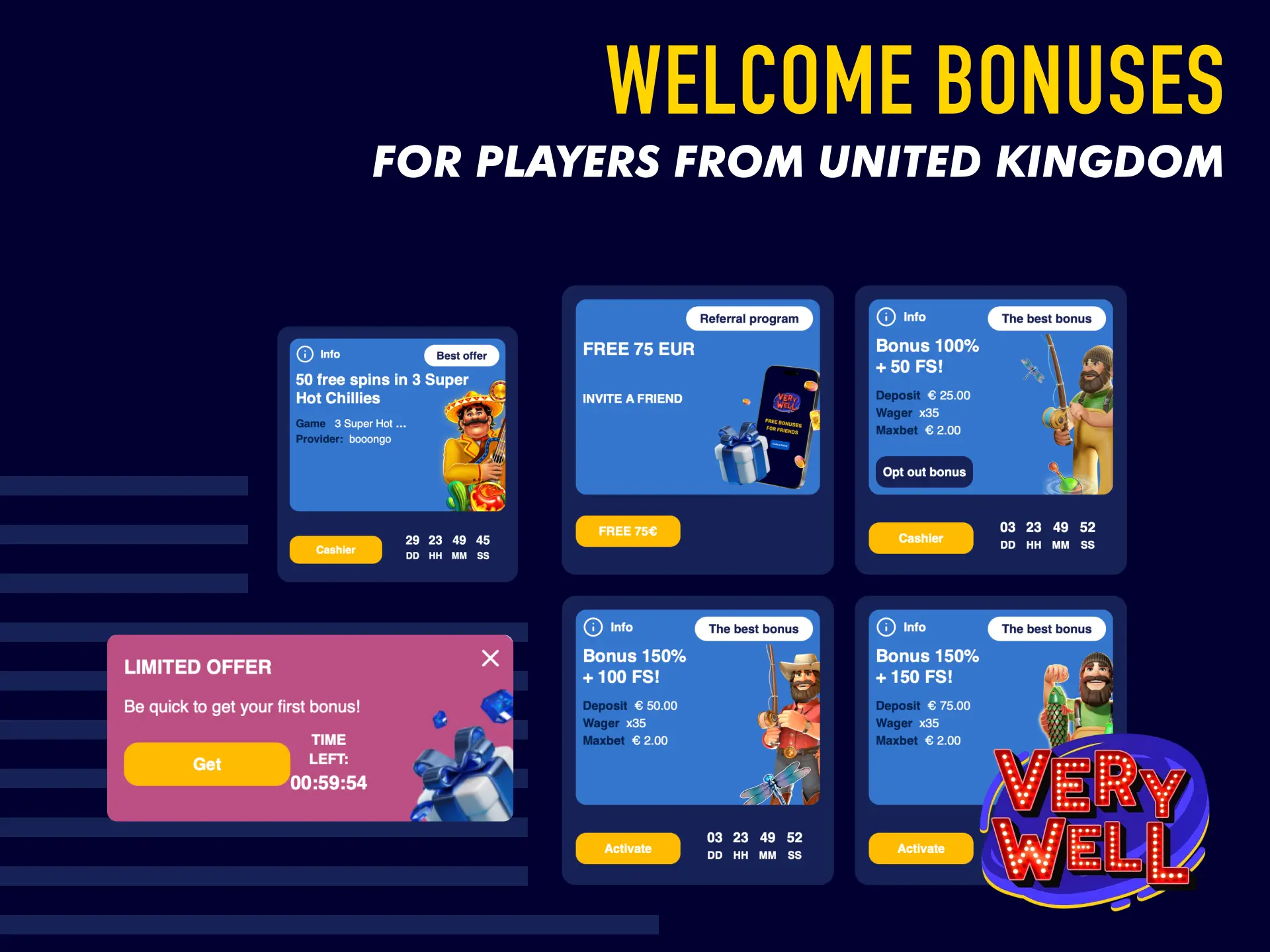 Welcome bonuses for UK players on VeryWell with extra funds on first deposits.