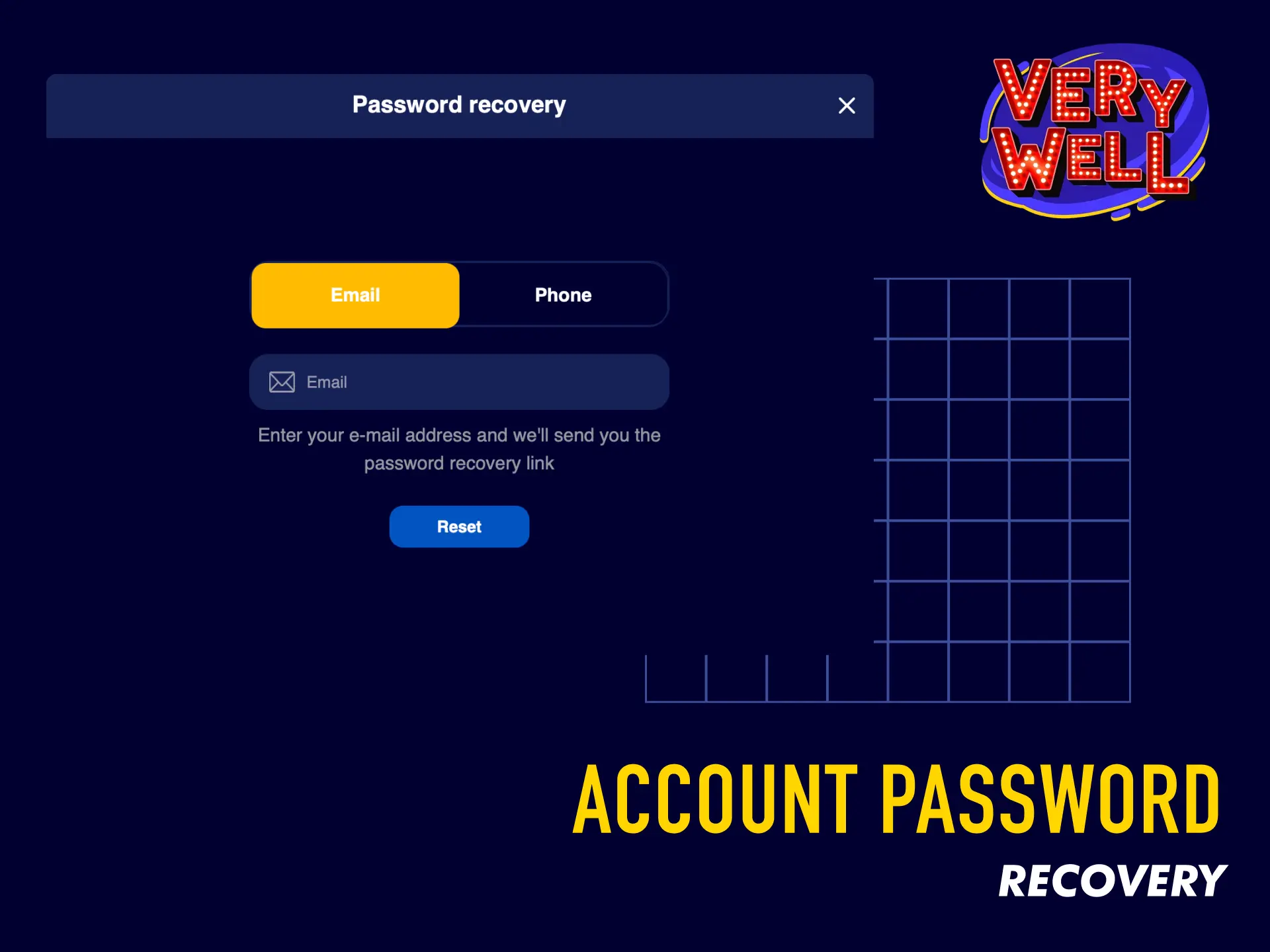 Account password recovery on VeryWell UK via email or SMS with reset link.